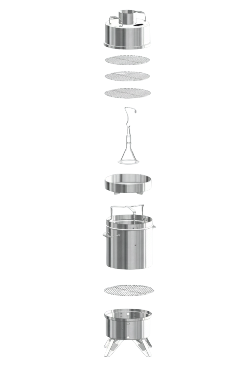 Dual Heat Source Engineering
