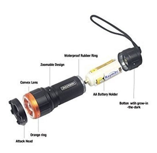 Durapower AM17-1502-N Heavy Duty 600 Lm Cree LED Flashlight Torche